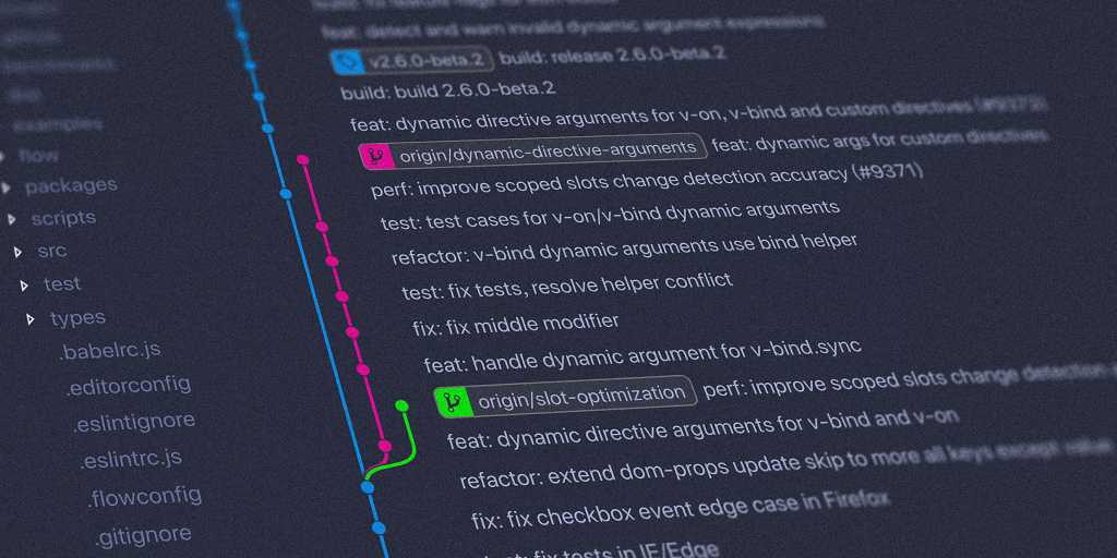 A computer screen, listing git commits in a conventional way.